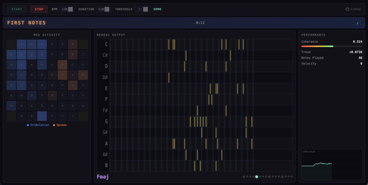 spike-ensemble preview